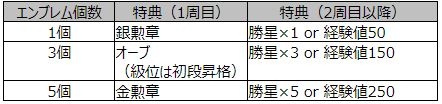 画像ギャラリー No.001のサムネイル画像 / 「麻雀格闘倶楽部 豪華絢爛」，Mリーグ開幕記念イベントが本日開催