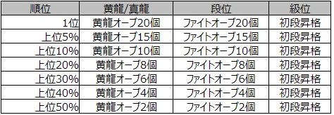 画像ギャラリー No.002のサムネイル画像 / 「麻雀格闘倶楽部 豪華絢爛」，Mリーグ開幕記念イベントが本日開催