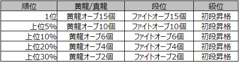 画像ギャラリー No.003のサムネイル画像 / 「麻雀格闘倶楽部 豪華絢爛」，Mリーグ開幕記念イベントが本日開催