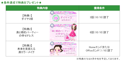 画像ギャラリー No.005のサムネイル画像 / 「上司と秘密の2LDK Love Happening」，“大河内湊 婚約報告編”の配信を開始