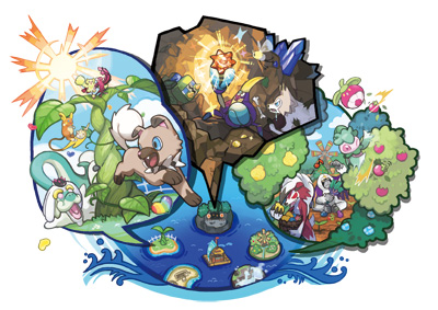 画像ギャラリー No.059のサムネイル画像 / 本日発売「ポケットモンスター サン・ムーン」の新要素をまとめて紹介。新たな舞台「アローラ地方」で,どのようなポケモンと出会えるのか
