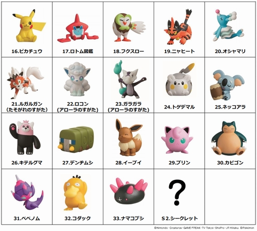 画像ギャラリー No.007のサムネイル画像 / ポケモンのチョコエッグ第2弾，「チョコエッグ（ポケットモンスター サン＆ムーン）2」が2月18日に発売へ