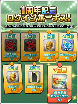 画像ギャラリー No.005のサムネイル画像 / 「ハイキュー!!ドンピシャマッチ!!」，「ありがとう！1周年キャンペーン」が開催