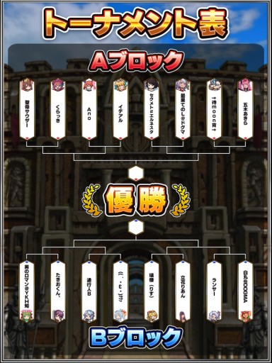 画像ギャラリー No.002のサムネイル画像 / 「グランドサマナーズ」，賞品総額100万円のPvP大会“グラサマ リアルファイトGP”を2月23日に開催