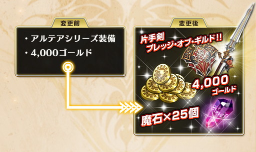 画像ギャラリー No.002のサムネイル画像 / 「ドラゴンプロジェクト」，ゲームをより楽しく遊べるように友だち登録キャンペーンの特典内容を変更