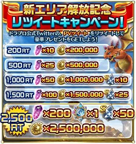 画像ギャラリー No.013のサムネイル画像 / 「ドラゴンプロジェクト」，本編ストーリーシリーズ第2章の新エリア「ミュリアス境界」が開放
