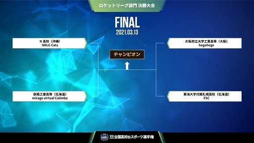 画像ギャラリー No.003のサムネイル画像 / 「第3回全国高校eスポーツ選手権」の決勝大会が3月13日と3月14日に開催