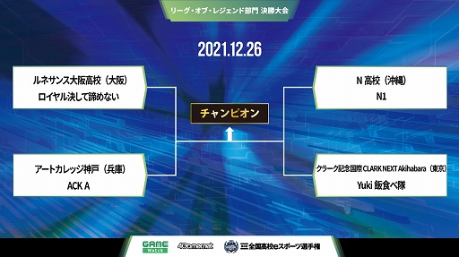 画像ギャラリー No.003のサムネイル画像 / 「第4回全国高校eスポーツ選手権」決勝大会の組み合わせが発表に。応援レポーターは大会OGの大友美有さんに決定