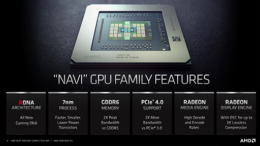 画像ギャラリー No.009のサムネイル画像 / 西川善司の3DGE：次世代GPU「Navi」の詳細とRadeon Softwareの新機能をレポート。操作遅延を低減する「Anti-Lag」は本当に効くのか？