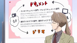 画像ギャラリー No.016のサムネイル画像 / そうだ アニメ，見よう：第227回は武田綾乃氏原作の青春朗読ストーリー「花は咲く、修羅の如く」。無職転生のスタジオバインドが制作