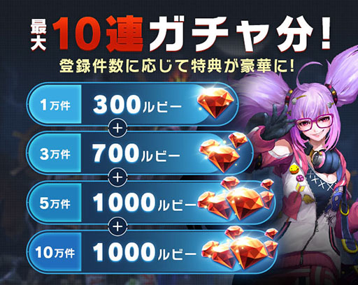 画像ギャラリー No.002のサムネイル画像 / 巨大モンスターを討伐せよ。スマホ向けRPG「GIGANT SHOCK」で事前登録の受付がスタート，PVも公開に