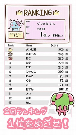 「きょーふ ! ゾンビ猫」くるくる回転寿司！