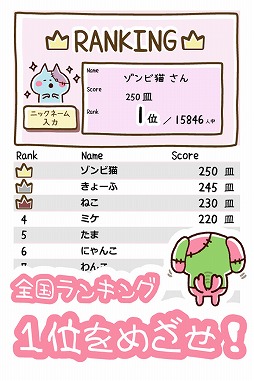 「きょーふ ! ゾンビ猫」くるくる回転寿司！