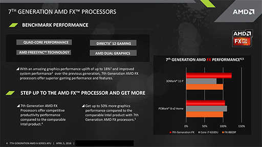 画像ギャラリー No.005のサムネイル画像 / AMD，第7世代A-Series APUこと「Bristol Ridge」を前倒して提供開始。正式発表はCOMPUTEX TAIPEI 2016で