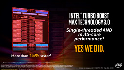 画像ギャラリー No.010のサムネイル画像 / デスクトップPC向け10コア20スレッド対応CPU「Core i7-6950X Extreme Edition」レビュー。Broadwell-Eの可能性を探る