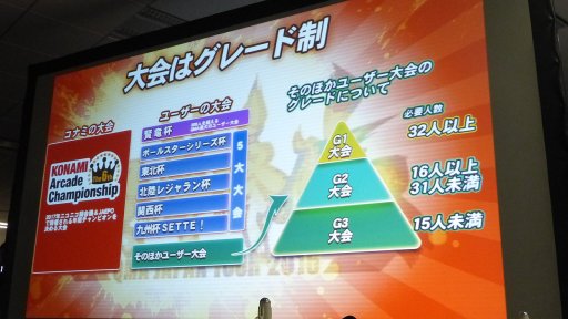 画像ギャラリー No.021のサムネイル画像 / 最新作「クイズマジックアカデミー トーキョーグリモワール」は4月下旬稼働開始。エキシビションやミニライブで盛り上がった新作発表会レポート
