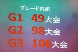 画像ギャラリー No.014のサムネイル画像 / 「クイズマジックアカデミー」の今後が語られたトークライブ「トーキョーグリモワール大暴露大会」レポート。サントラ発売のサプライズ発表も
