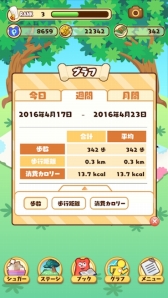 画像ギャラリー No.006のサムネイル画像 / 「CandyAnimal」がサービス開始。Apple Watchと連携できるゲーム＆ヘルスケアアプリ