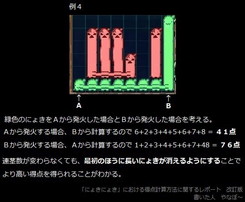 画像ギャラリー No.003のサムネイル画像 / 「にょきにょき たびだち編」，おじゃまにょき攻撃力の計算式が公開