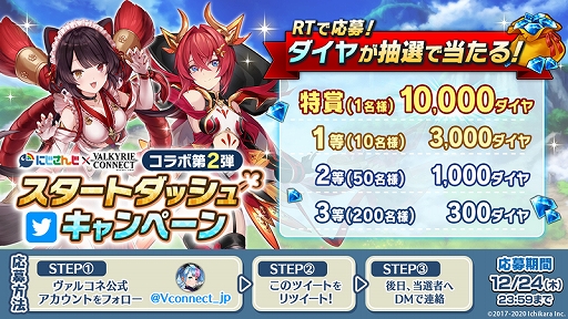 画像ギャラリー No.003のサムネイル画像 / 「ヴァルキリーコネクト」，にじさんじのVTuber“戌亥とこ”“アンジュ・カトリーナ”とコラボ