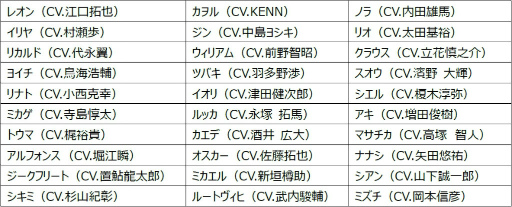 画像ギャラリー No.011のサムネイル画像 / 魔法学園で巻き起こるワルガキたちの青春物語，パズルアドベンチャー「マジカルデイズ The Brats’ Parade」がサービス開始