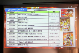 画像ギャラリー No.010のサムネイル画像 / 「ドラゴンボール」関連ゲームで孫悟空を演じて23年と218日。声優・野沢雅子さんのギネス世界記録認定を記念したイベントをレポート