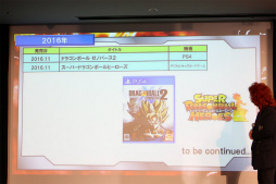 画像ギャラリー No.025のサムネイル画像 / 「ドラゴンボール」関連ゲームで孫悟空を演じて23年と218日。声優・野沢雅子さんのギネス世界記録認定を記念したイベントをレポート