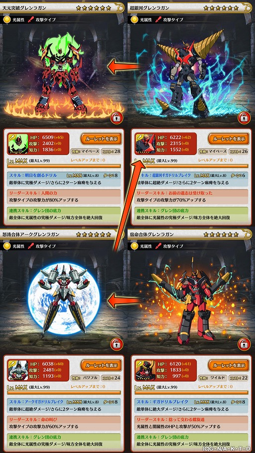 画像ギャラリー No.003のサムネイル画像 / 「ドラゴンシャウト」，アニメ「天元突破グレンラガン」とのコラボ第2弾が開催