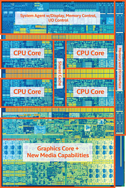 画像ギャラリー No.004のサムネイル画像 / Kaby Lake-S「Core i7-7700K」基礎検証レポート。注目すべきは絶対性能ではなく，電力対性能比だ