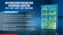 画像ギャラリー No.002のサムネイル画像 / Intel，Kaby Lake世代のデスクトップ＆ノートPC向けCPUを一斉発表。第7世代Coreプロセッサ時代が本格的に幕を開ける
