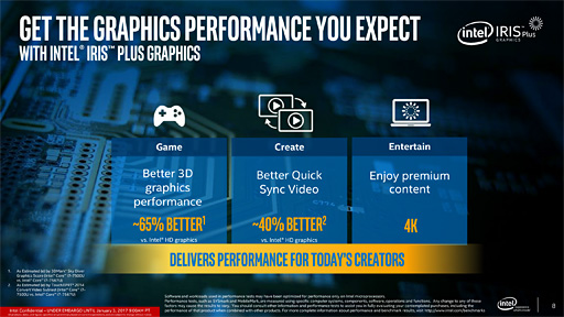 画像ギャラリー No.013のサムネイル画像 / Intel，Kaby Lake世代のデスクトップ＆ノートPC向けCPUを一斉発表。第7世代Coreプロセッサ時代が本格的に幕を開ける