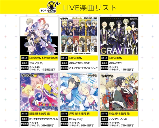 画像ギャラリー No.019のサムネイル画像 / ツキプロのアイドル達が大集合。LIVE＆育成ゲーム「ツキノパラダイス。」の配信がスタート