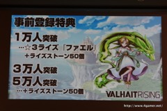 画像ギャラリー No.016のサムネイル画像 / 「VALHAIT RISING」は，古き良きRPGに存在した要素を再現したスマホRPG。主人公を演じたKENNさんも駆けつけた発表会をレポート