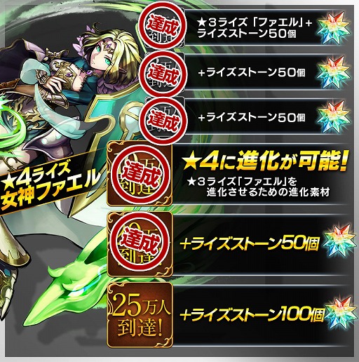画像ギャラリー No.006のサムネイル画像 / 「VALHAIT RISING」，公式サイトに主人公たちが従えるライズの情報が追加