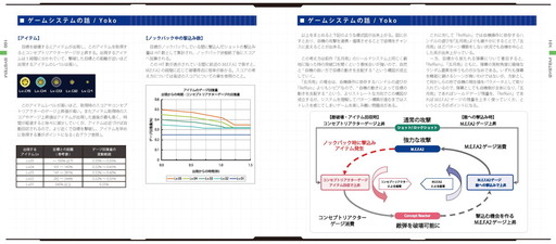 画像ギャラリー No.007のサムネイル画像 / 縦STG「RefRain - prism memories -」の設定資料集が配信開始。イラストやショートストーリー，システム解説などを収録