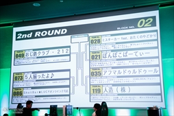 画像ギャラリー No.084のサムネイル画像 / 「鉄拳7」最後のMASTERCUPには765（ナムコ）人が参戦！　初のPC版開催となった同大会の模様をフォトレポートで紹介