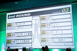 画像ギャラリー No.085のサムネイル画像 / 「鉄拳7」最後のMASTERCUPには765（ナムコ）人が参戦！　初のPC版開催となった同大会の模様をフォトレポートで紹介