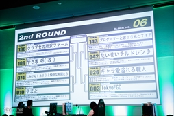 画像ギャラリー No.088のサムネイル画像 / 「鉄拳7」最後のMASTERCUPには765（ナムコ）人が参戦！　初のPC版開催となった同大会の模様をフォトレポートで紹介