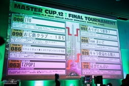 画像ギャラリー No.130のサムネイル画像 / 「鉄拳7」最後のMASTERCUPには765（ナムコ）人が参戦！　初のPC版開催となった同大会の模様をフォトレポートで紹介