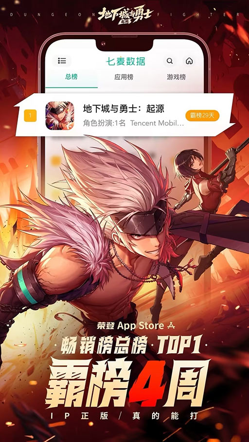 画像ギャラリー No.001のサムネイル画像 / 「アラド戦記モバイル」，中国iOSのセールスランキングで4週間連続首位をキープ