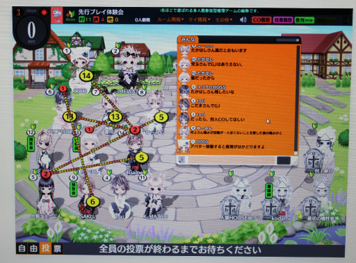 画像ギャラリー No.021のサムネイル画像 / PCオンラインゲーム「人狼パーティー」のメディア先行体験会レポート。女流棋士やプロ雀士，准教授ら人狼プレイヤーと腹を探り合ってきた