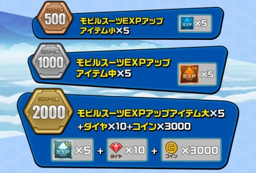 画像ギャラリー No.001のサムネイル画像 / 「LINE：ガンダムウォーズ」ゲーム内アイテムをもらえるリツイートキャンペーンが開催