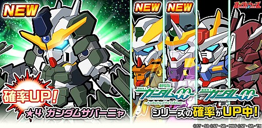 画像ギャラリー No.006のサムネイル画像 / 「LINE：ガンダム ウォーズ」，カムバックキャンペーンが開催。ガンダムさんコラボも