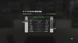 画像ギャラリー No.012のサムネイル画像 / 本日発売された「F1 2016」をレビュー。F1世界選手権をリアルに再現したシリーズ最新作で,至高の走りを楽しもう
