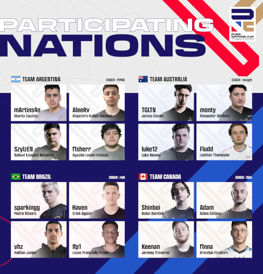画像ギャラリー No.004のサムネイル画像 / 「PUBG Nations Cup 2022」パブリックビューイングを6月18日，19日に都内にて開催