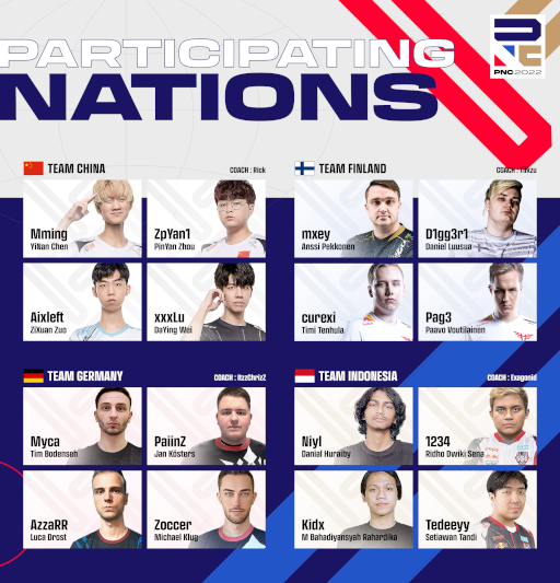 画像ギャラリー No.005のサムネイル画像 / 「PUBG Nations Cup 2022」パブリックビューイングを6月18日，19日に都内にて開催