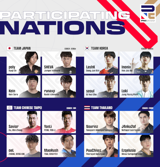 画像ギャラリー No.006のサムネイル画像 / 「PUBG Nations Cup 2022」パブリックビューイングを6月18日，19日に都内にて開催