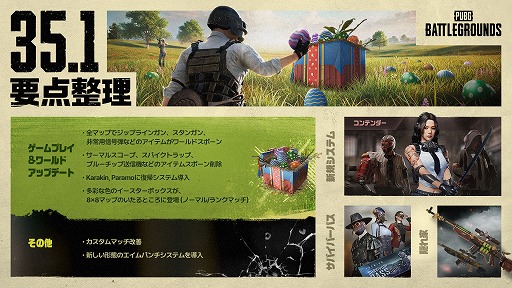 画像ギャラリー No.010のサムネイル画像 / 「PUBG: BATTLEGROUNDS」，全マップに復帰システムを拡大。アップグレード式のキャラクターシステム「コンテンダー」も公開に