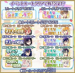 画像ギャラリー No.004のサムネイル画像 / BLゲーム「イケメン警察」，自分や彼が突然子供になってしまう期間限定イベント