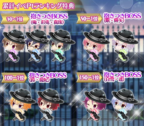 画像ギャラリー No.002のサムネイル画像 / 「ブラプリ！」，ギャングな限定アバターが獲得できるイベントが開催